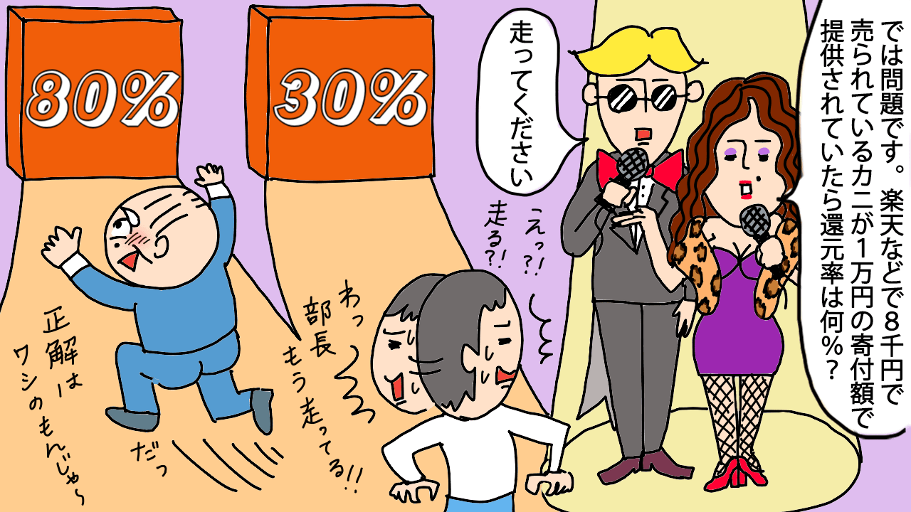 では問題です。楽天などで８千円で売られているカニが１万円の寄付額で提供されていたら還元率は何％？ 走ってください