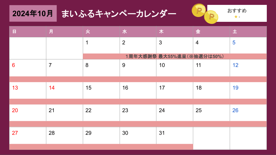 ふるさと納税でポイント獲得！2024年10月どのサイトがお得？ ふるさと納税ナビ