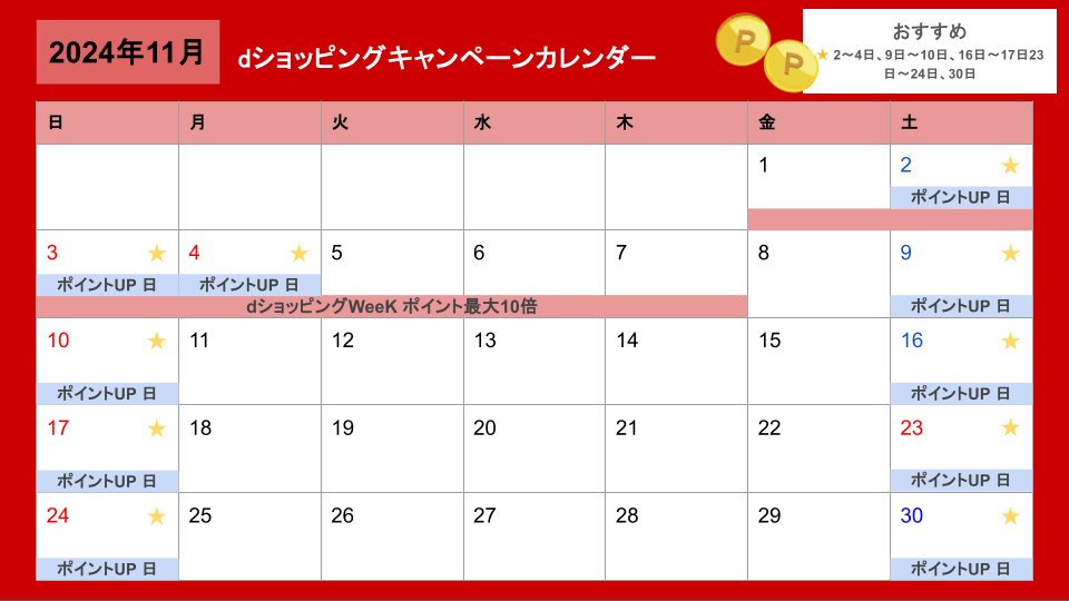 dショッピングふるさと納税百選2024年11月キャンペーンカレンダー