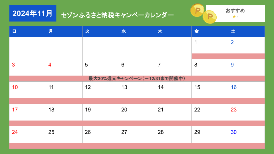 セゾンのふるさと納税2024年11月キャンペーンカレンダー