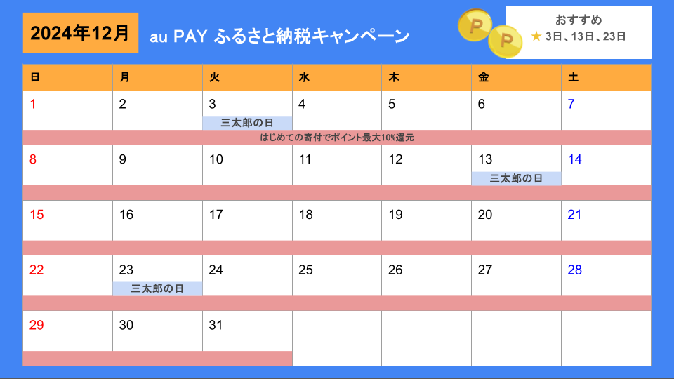 ふるさと納税でポイント獲得！2024年12月どのサイトがお得？ ふるさと納税ナビ