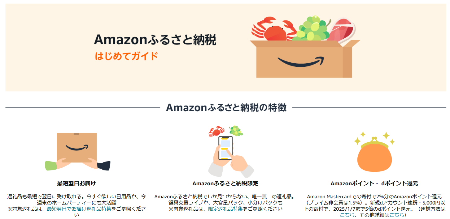 Amazonふるさと納税のキャンペーン