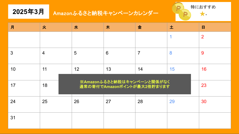 Amazonふるさと納税キャンペーンカレンダー (2025年3月)