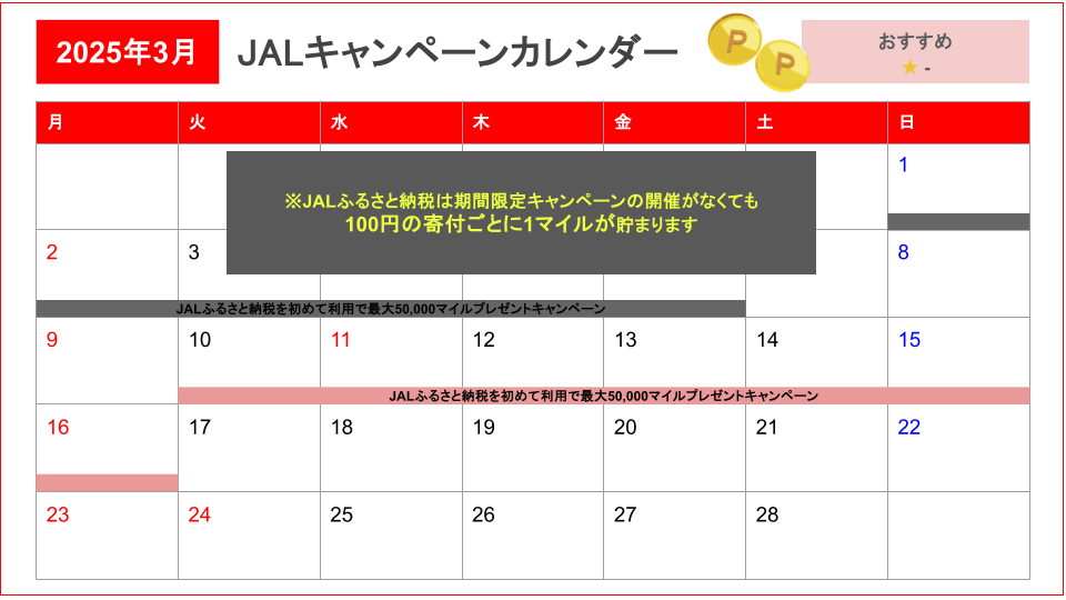 JALキャンペーンカレンダー (2025年3月14日)