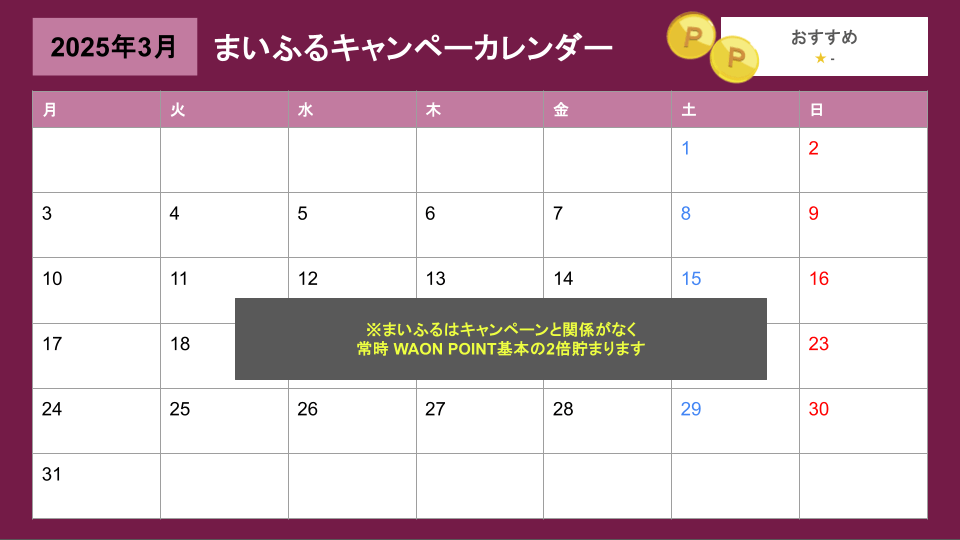 まいふるキャンペーンカレンダー (2025年3月)