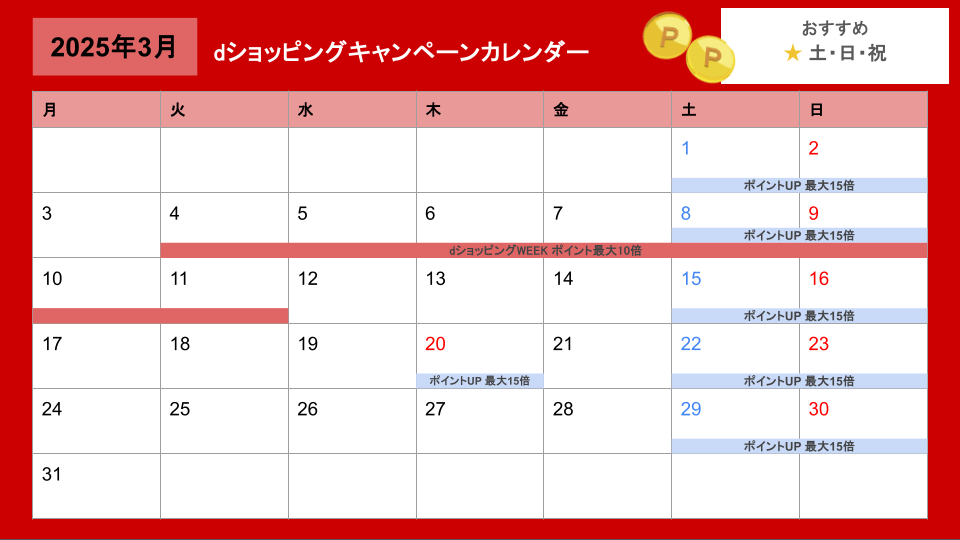 dショッピングふるさと納税百選キャンペーンカレンダー (2025年3月)