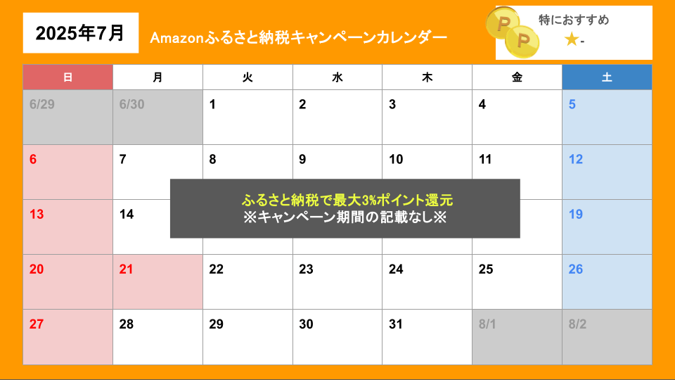 Amazonふるさと納税キャンペーンカレンダー（更新日2025年7月2日）