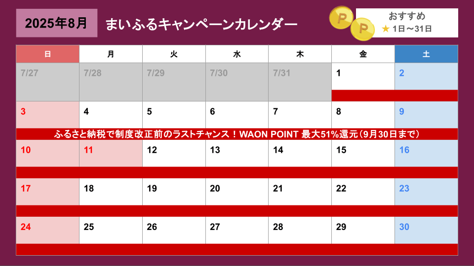 まいふるキャンペーンカレンダー(更新日2025年8月1日)