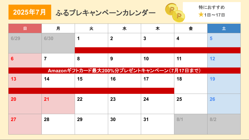 ふるさとプレミアムキャンペーンカレンダー（更新日2025年7月2日）