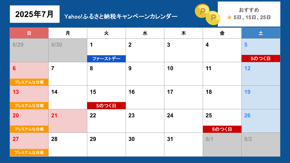 Yahoo!ふるさと納税キャンペーンカレンダー（更新日2025年7月2日）