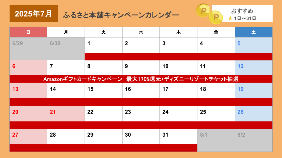 ふるさと本舗キャンペーンカレンダー（更新日2025年7月2日）