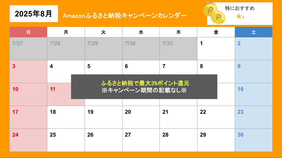 Amazonふるさと納税キャンペーンカレンダー(更新日2025年8月1日)