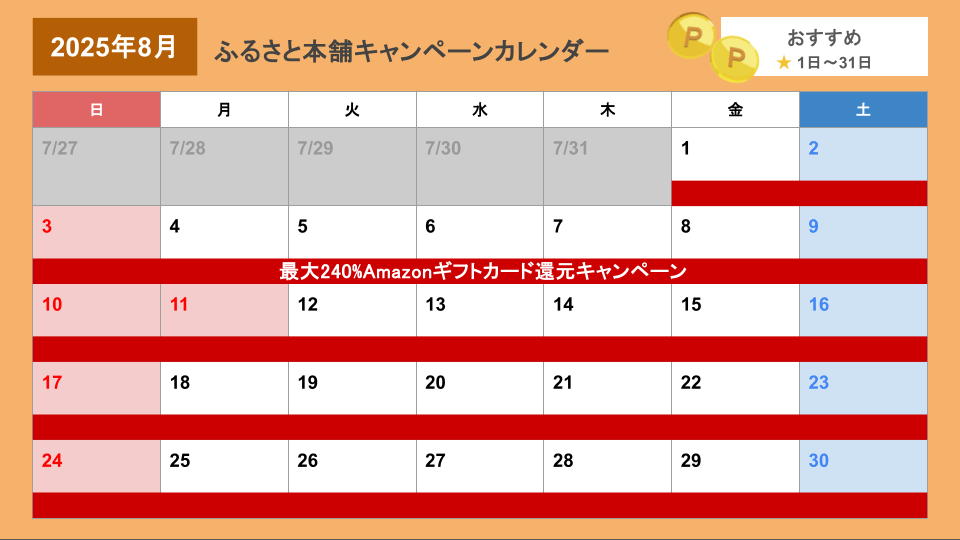 ふるさと本舗キャンペーンカレンダー(更新日2025年8月1日)