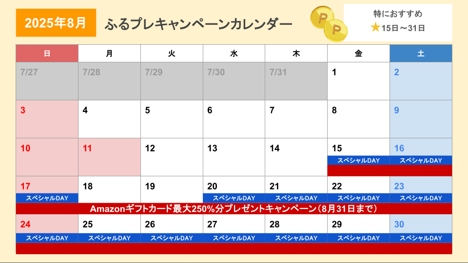 ふるさとプレミアムキャンペーンカレンダー(更新日2025年8月15日)