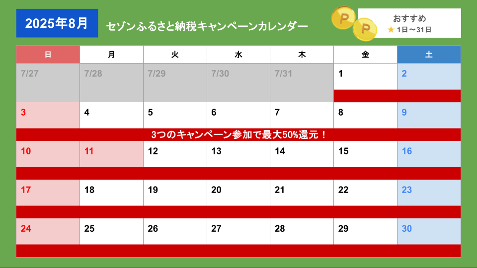 セゾンふるさと納税キャンペーンカレンダー(更新日2025年8月1日)