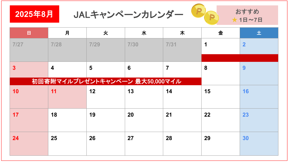 JALふるさと納税キャンペーンカレンダー(更新日2025年8月1日)