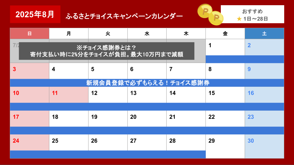ふるさとチョイスキャンペーンカレンダー(更新日2025年8月1日)