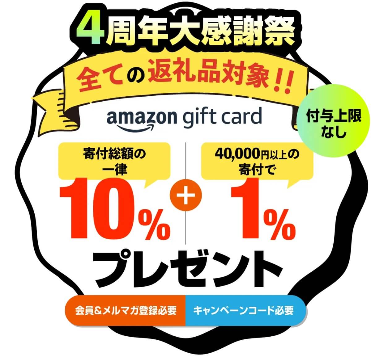ふるラボ