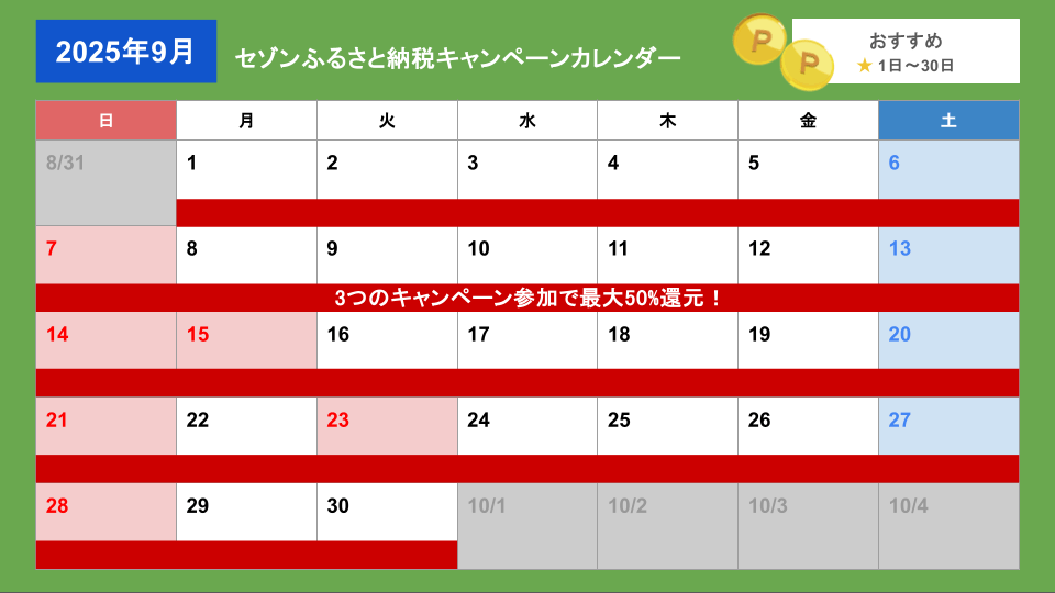 セゾンふるさと納税キャンペーンカレンダー（更新日2025年9月）