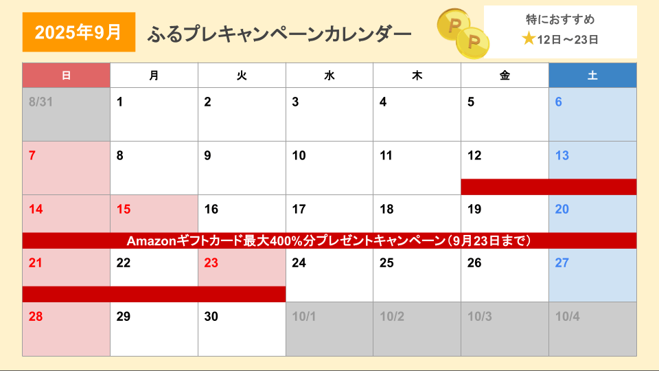 ふるさとプレミアムキャンペーンカレンダー（更新日2025年9月）