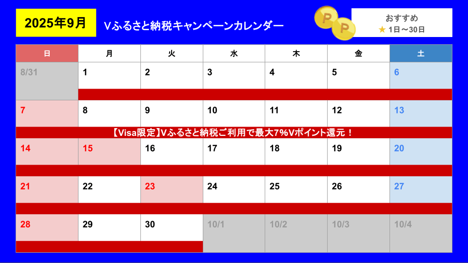Vふるさと納税キャンペーンカレンダー（更新日2025年9月）