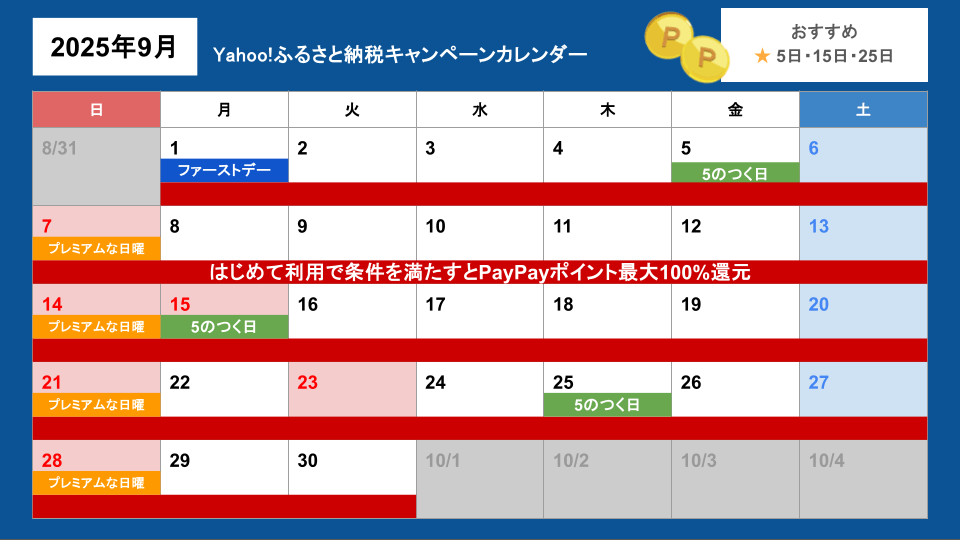 Yahoo!ふるさと納税キャンペーンカレンダー（更新日2025年9月）