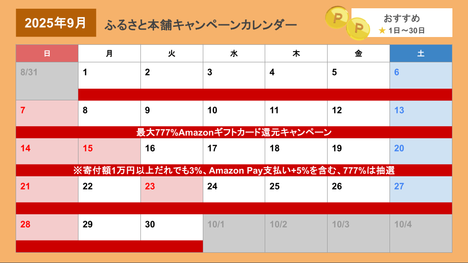 ふるさと本舗キャンペーンカレンダー（更新日2025年9月）